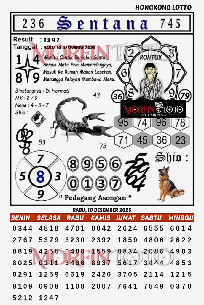 SYAIR TOGEL SENTANA  HONGKONG LOTTO 10 DESEMBER 2025