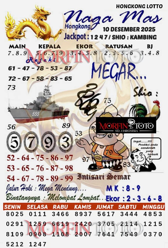 SYAIR TOGEL NAGA MAS  HONGKONG LOTTO 10 DESEMBER 2025
