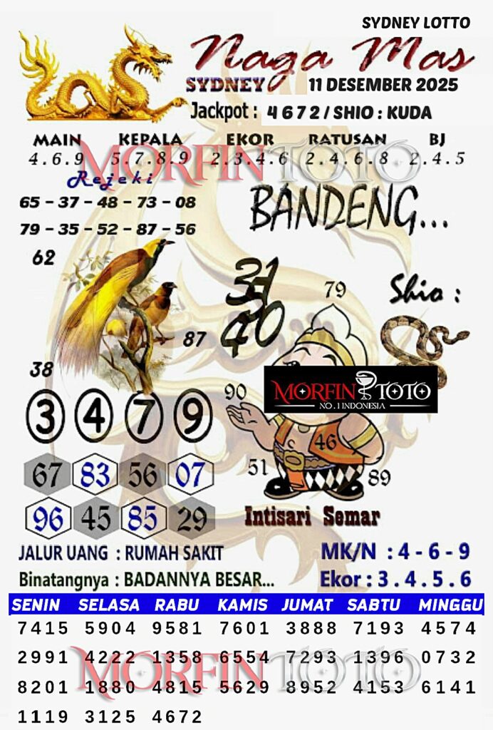 SYAIR TOGEL NAGA MAS SYDNEY LOTTO 11 DESEMBER 2025