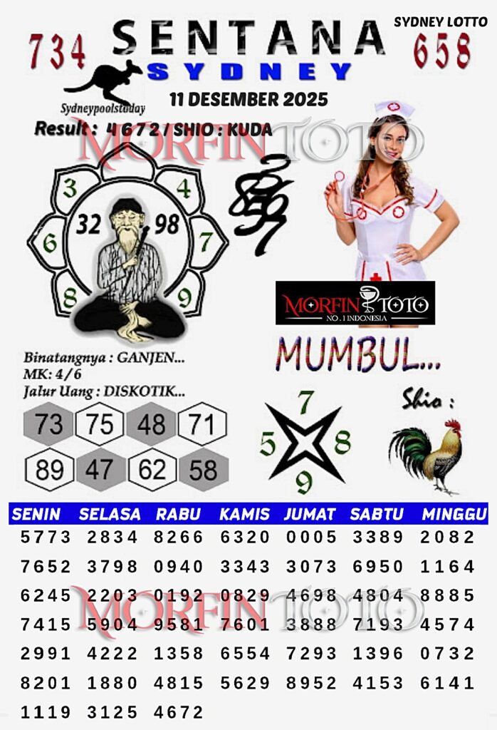 SYAIR TOGEL SENTANA SYDNEY LOTTO 11 DESEMBER2025
