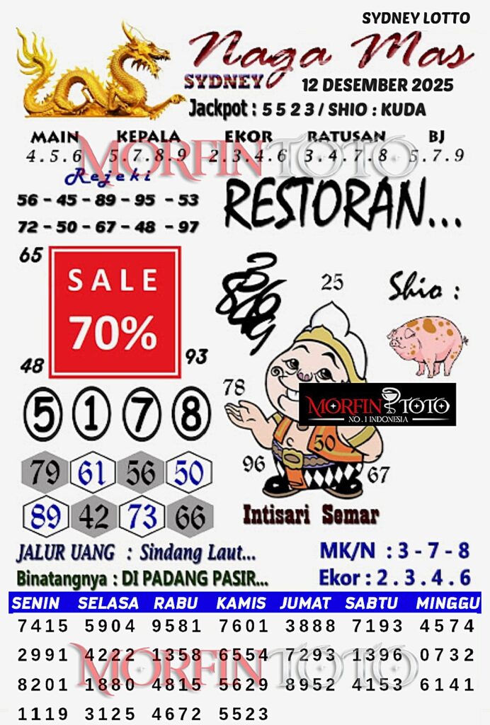 SYAIR TOGEL NAGA MAS SYDNEY LOTTO 12 DESEMBER 2025