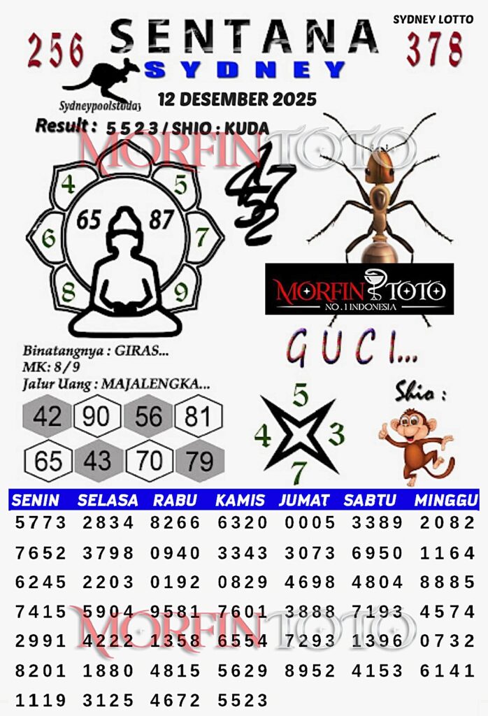 SYAIR TOGEL SENTANA SYDNEY LOTTO 12 DESEMBER2025