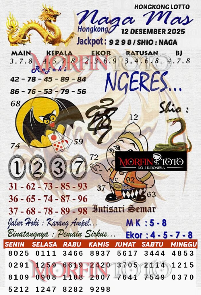 SYAIR TOGEL NAGA MAS  HONGKONG LOTTO 12 DESEMBER 2025