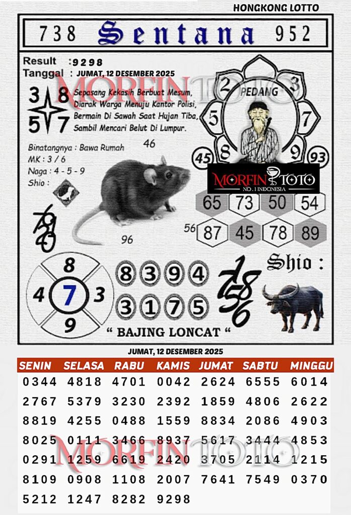 SYAIR TOGEL SENTANA  HONGKONG LOTTO 12 DESEMBER 2025