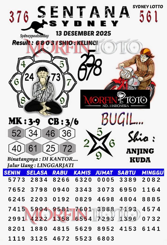 SYAIR TOGEL SENTANA SYDNEY LOTTO 13 DESEMBER2025