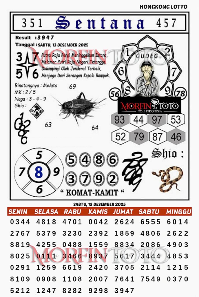 SYAIR TOGEL SENTANA  HONGKONG LOTTO 12 DESEMBER 2025
