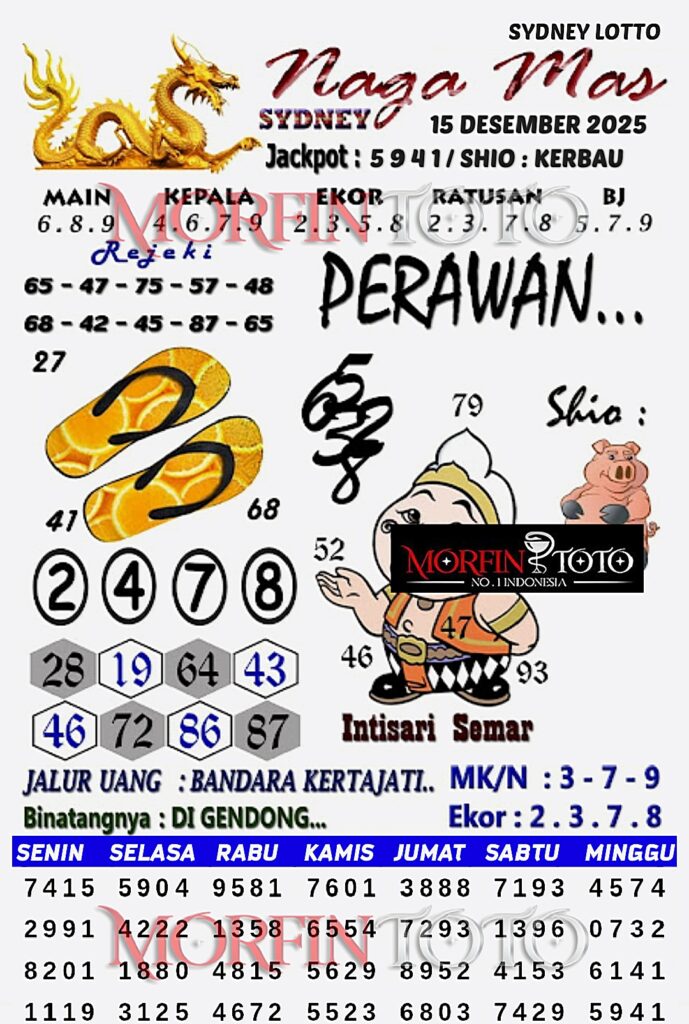 SYAIR TOGEL NAGA MAS SYDNEY LOTTO 15 DESEMBER 2025
