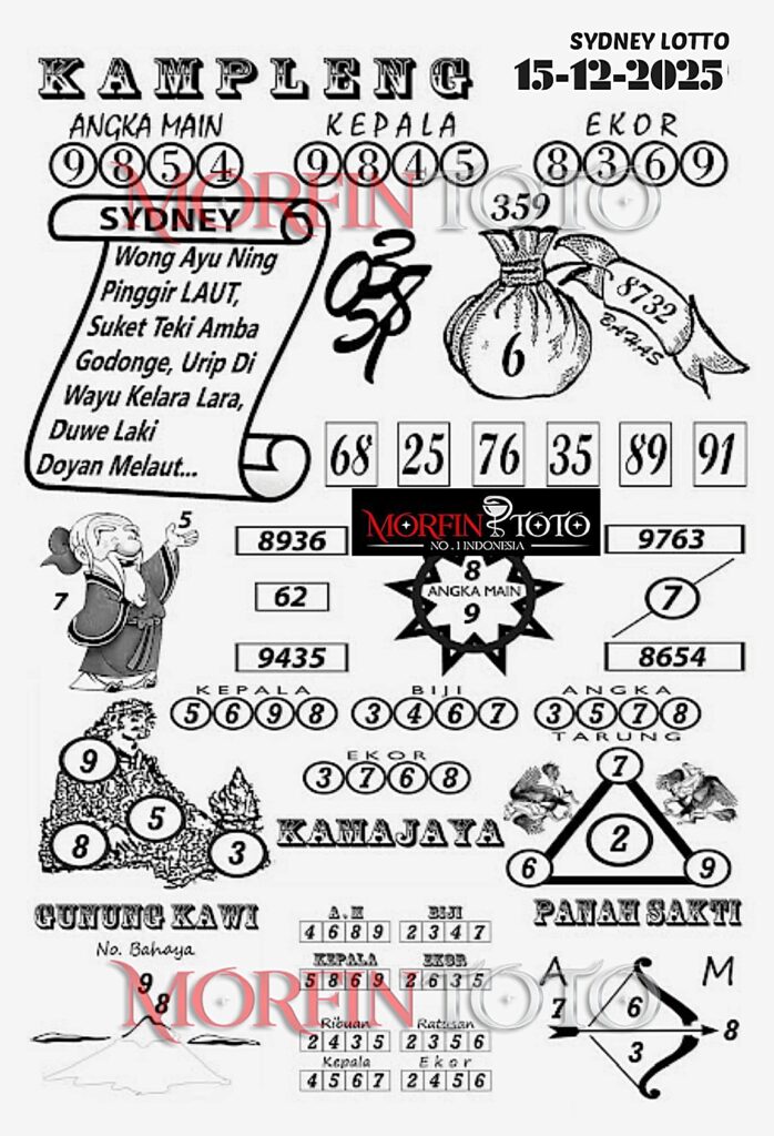 SYAIR TOGEL KAMPLENG SYDNEY LOTTO 15 DESEMBER 2025