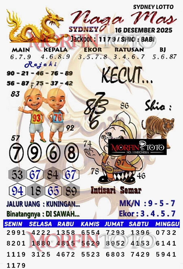SYAIR TOGEL NAGA MAS SYDNEY LOTTO 16 DESEMBER 2025