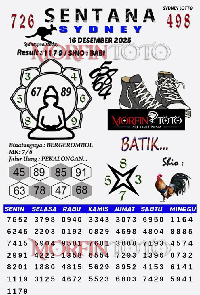 SYAIR TOGEL KAMPLENG SYDNEY LOTTO 16 DESEMBER 2025