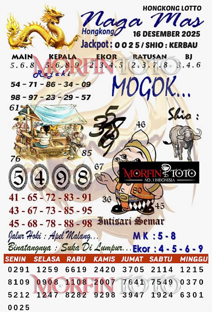 SYAIR TOGEL NAGA MAS  HONGKONG LOTTO 16 DESEMBER 2025