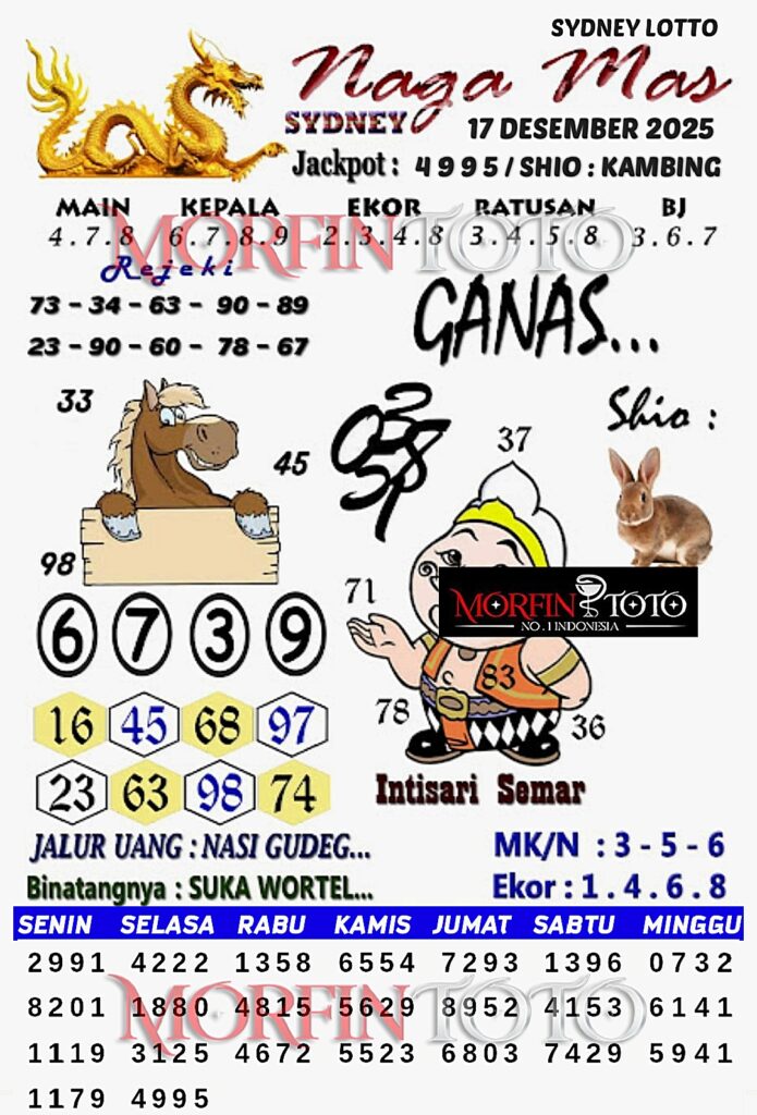 SYAIR TOGEL NAGA MAS SYDNEY LOTTO 17 DESEMBER 2025