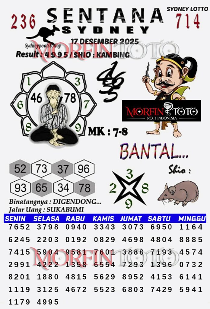 SYAIR TOGEL KAMPLENG SYDNEY LOTTO 17 DESEMBER 2025