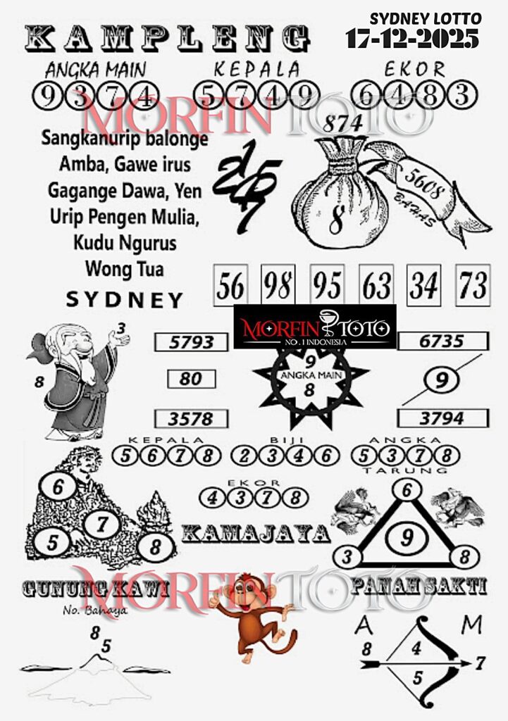 SYAIR TOGEL SENTANA SYDNEY LOTTO 17 DESEMBER2025
