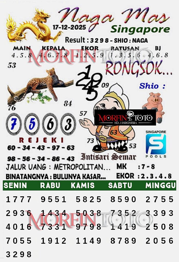 SYAIR TOGEL NAGA MAS SINGAPORE POOLS 17 DESEMBER 2025