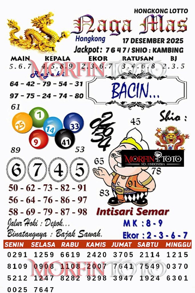 SYAIR TOGEL NAGA MAS HONGKONG LOTTO 17 DESEMBER 2025