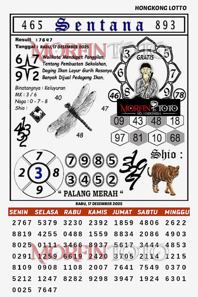 SYAIR TOGEL SENTANA HONGKONG LOTTO 17 DESEMBER 2025