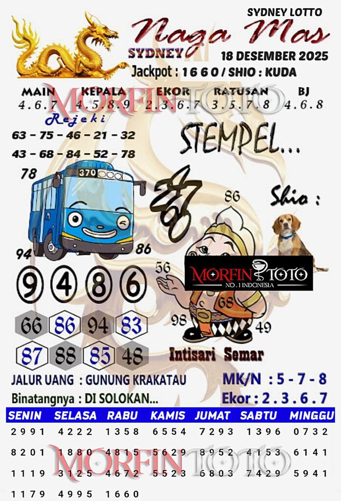 SYAIR TOGEL NAGA MAS SYDNEY LOTTO 18 DESEMBER 2025