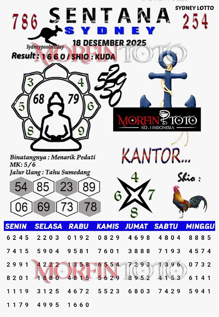 SYAIR TOGEL KAMPLENG SYDNEY LOTTO 18 DESEMBER 2025