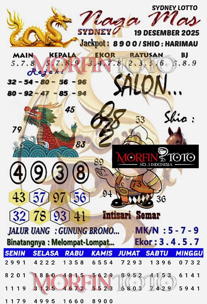 SYAIR TOGEL NAGA MAS SYDNEY LOTTO 19 DESEMBER 2025