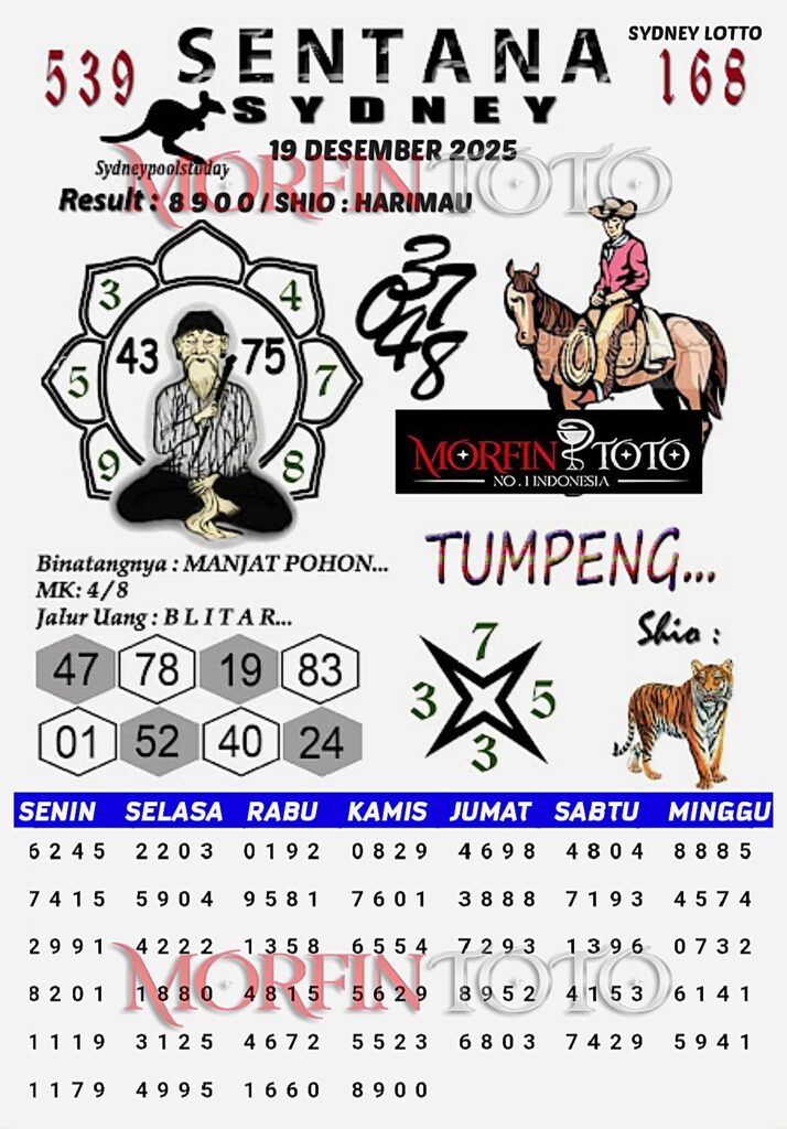 SYAIR TOGEL KAMPLENG SYDNEY LOTTO 19 DESEMBER 2025