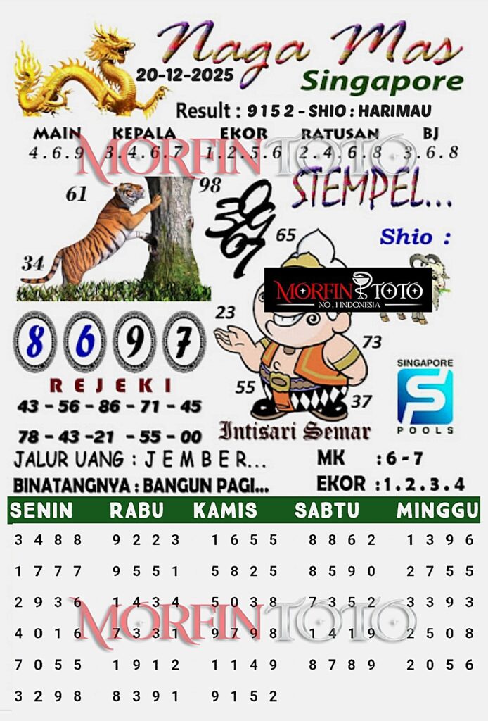 SYAIR TOGEL NAGA MAS SINGAPORE POOLS 20 DESEMBER 2025