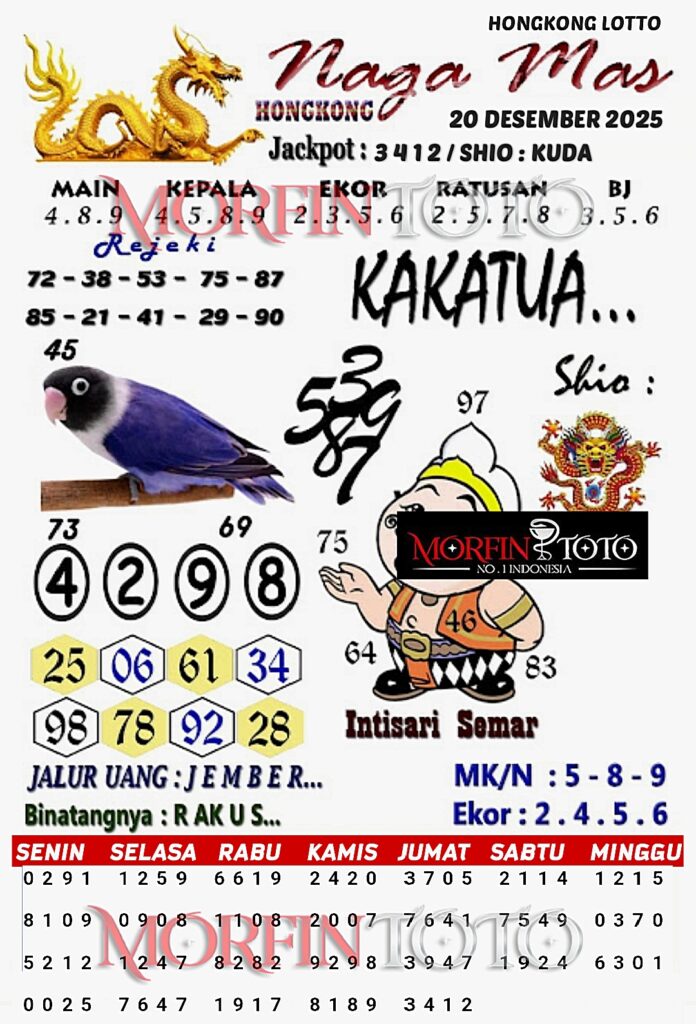 SYAIR TOGEL NAGA MAS  HONGKONG LOTTO 20 DESEMBER 2025