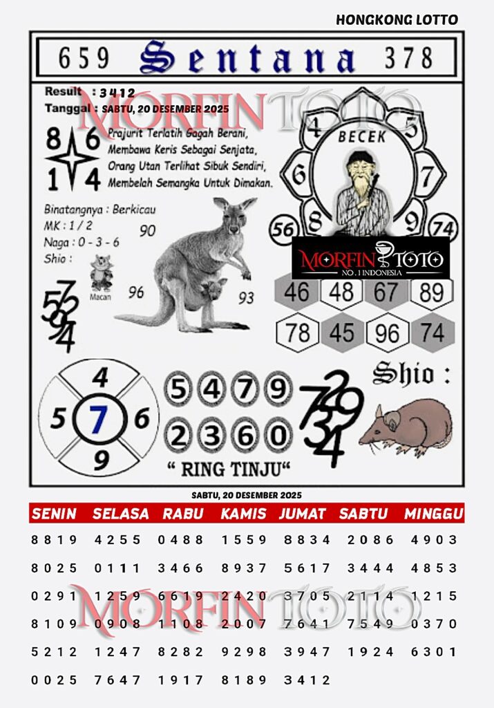 SYAIR TOGEL SENTANA  HONGKONG LOTTO 20 DESEMBER 2025