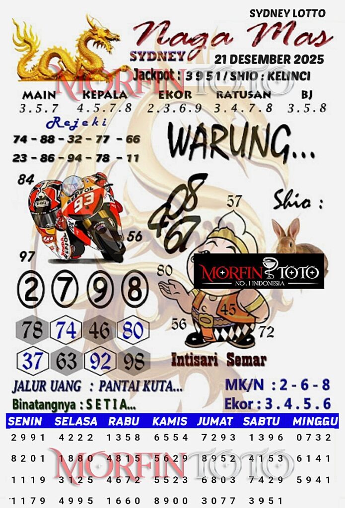 SYAIR TOGEL NAGA MAS SYDNEY LOTTO 21 DESEMBER 2025