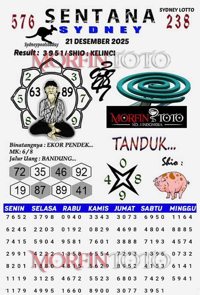 SYAIR TOGEL KAMPLENG SYDNEY LOTTO 21 DESEMBER 2025