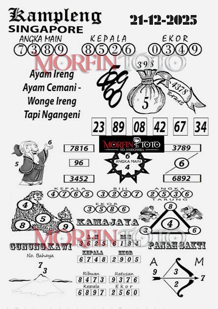 SYAIR TOGEL KAMPLENG SINGAPORE POOLS 21 DESEMBER 2025
