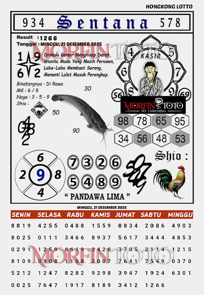 SYAIR TOGEL SENTANA HONGKONG LOTTO 21 DESEMBER 2025