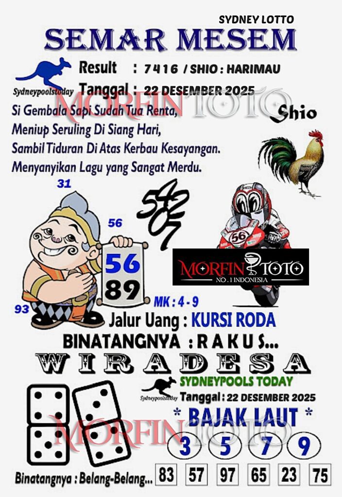 SYAIR TOGEL SEMAR MESEM SYDNEY LOTTO 22 DESEMBER 2025