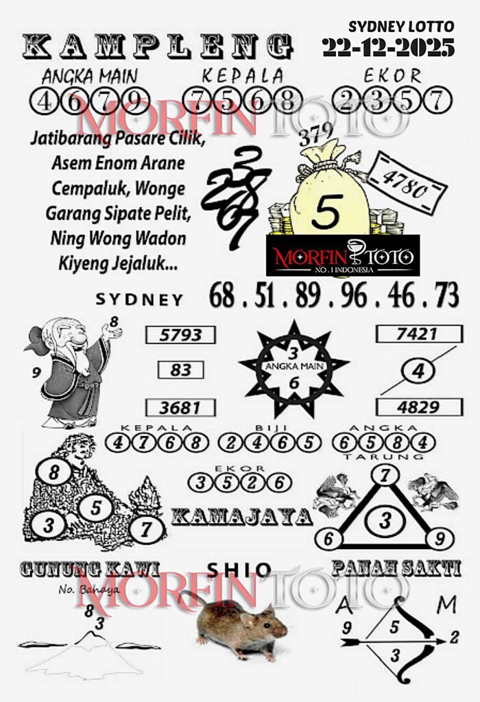 SYAIR TOGEL KAMPLENG SYDNEY LOTTO 22 DESEMBER 2025