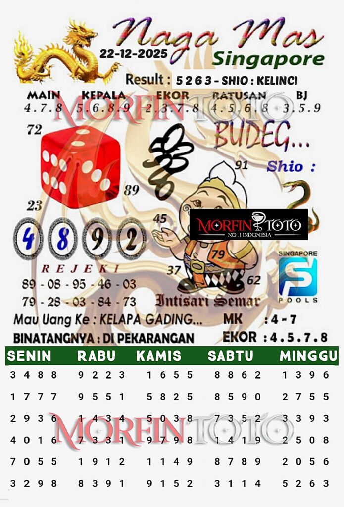 SYAIR TOGEL NAGA MAS SINGAPORE POOLS 22 DESEMBER 2025