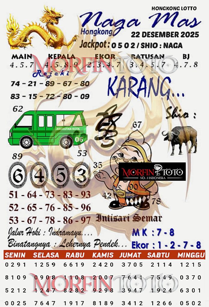 SYAIR TOGEL NAGA MAS  HONGKONG LOTTO 22 DESEMBER 2025