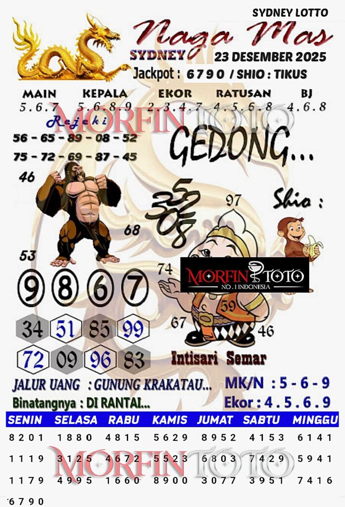 SYAIR TOGEL NAGA MAS SYDNEY LOTTO 23 DESEMBER 2025