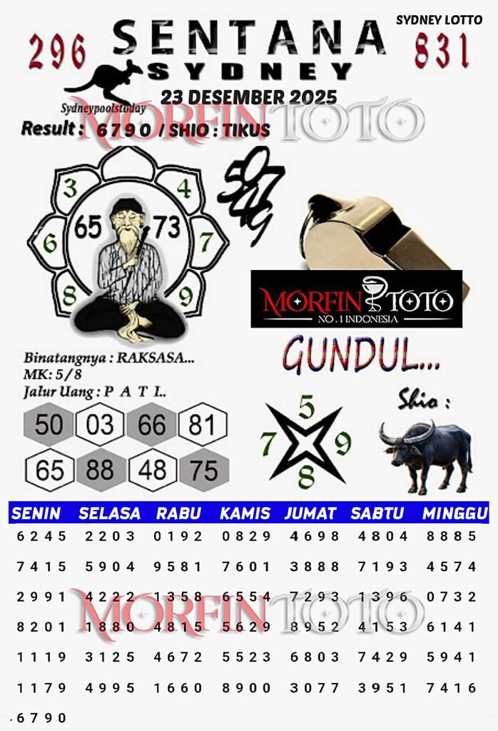 SYAIR TOGEL SENTANA SYDNEY LOTTO 23 DESEMBER2025