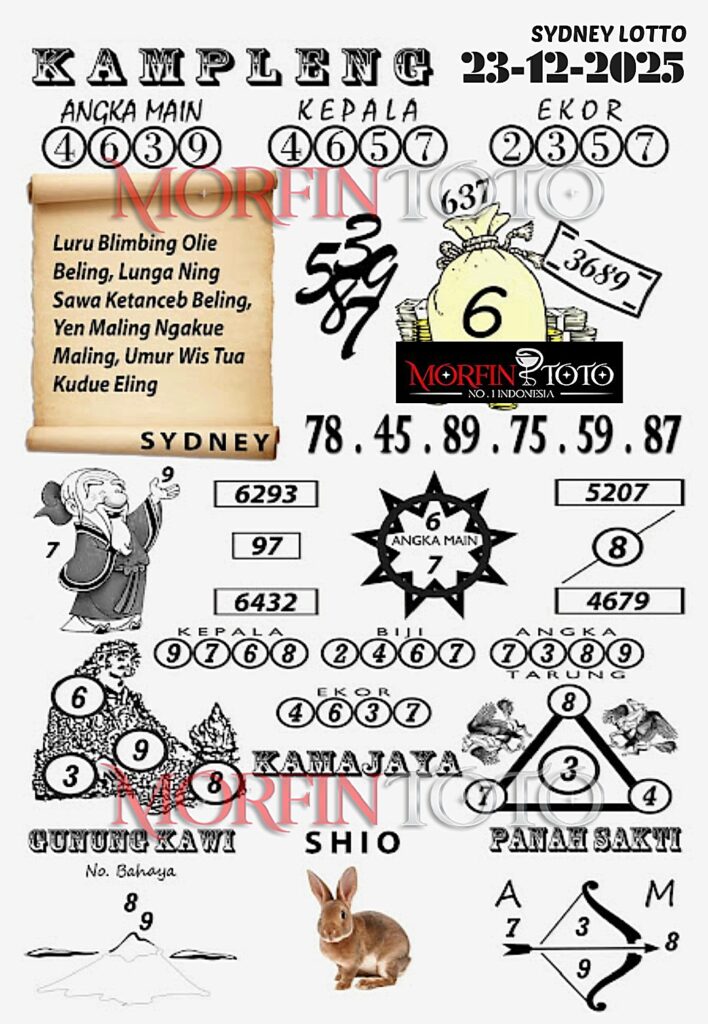 SYAIR TOGEL KAMPLENG SYDNEY LOTTO 23 DESEMBER 2025