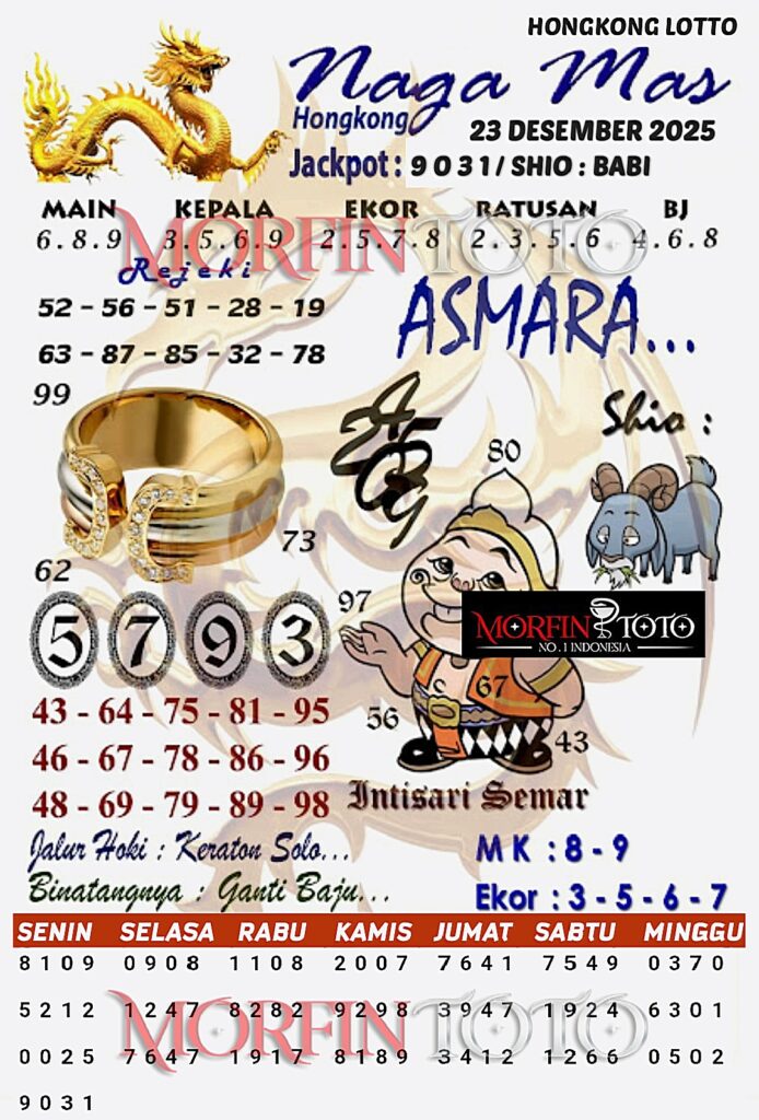 SYAIR TOGEL NAGA MAS  HONGKONG LOTTO 23 DESEMBER 2025