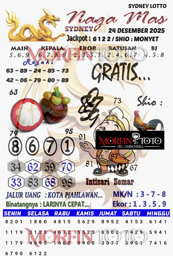 SYAIR TOGEL NAGA MAS SYDNEY LOTTO 24 DESEMBER 2025
