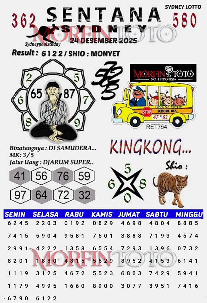 SYAIR TOGEL SENTANA SYDNEY LOTTO 24 DESEMBER2025
