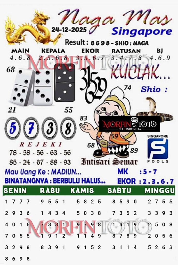 SYAIR TOGEL NAGA MAS SINGAPORE POOLS 24 DESEMBER 2025