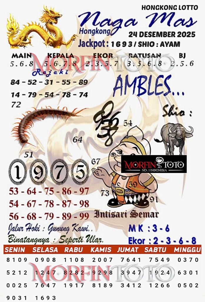 SYAIR TOGEL NAGA MAS  HONGKONG LOTTO 24 DESEMBER 2025