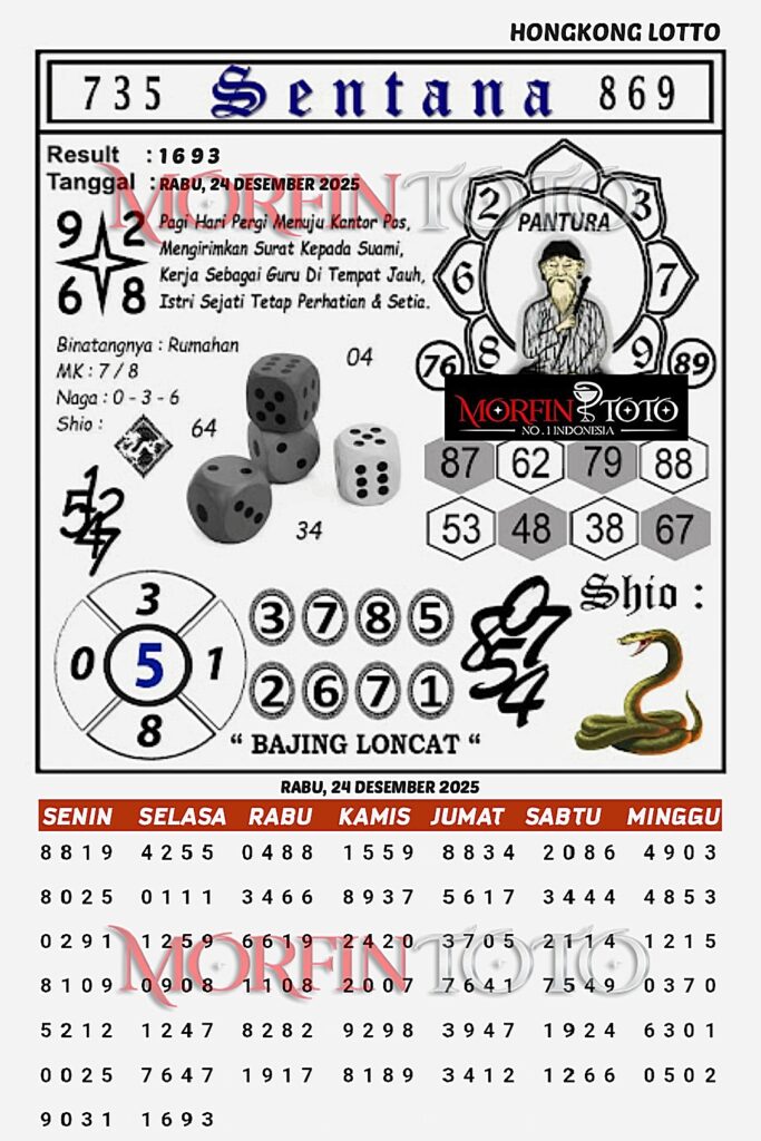 SYAIR TOGEL SENTANA  HONGKONG LOTTO 24 DESEMBER 2025