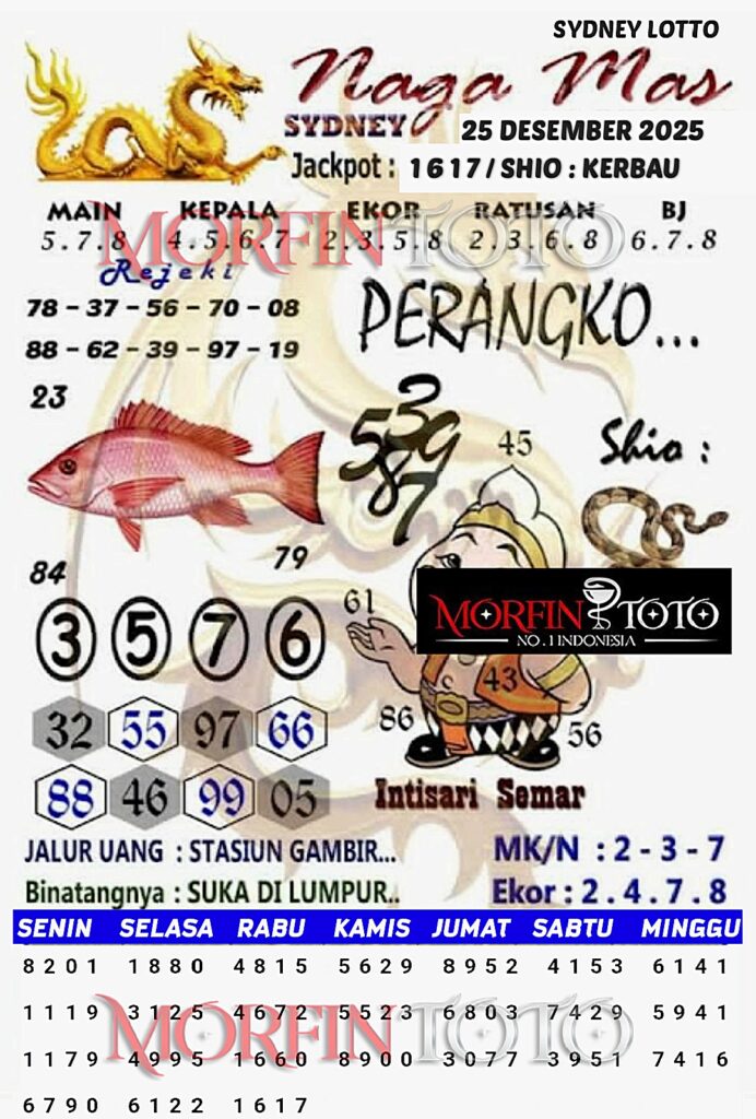 SYAIR TOGEL NAGA MAS SYDNEY LOTTO 25 DESEMBER 2025