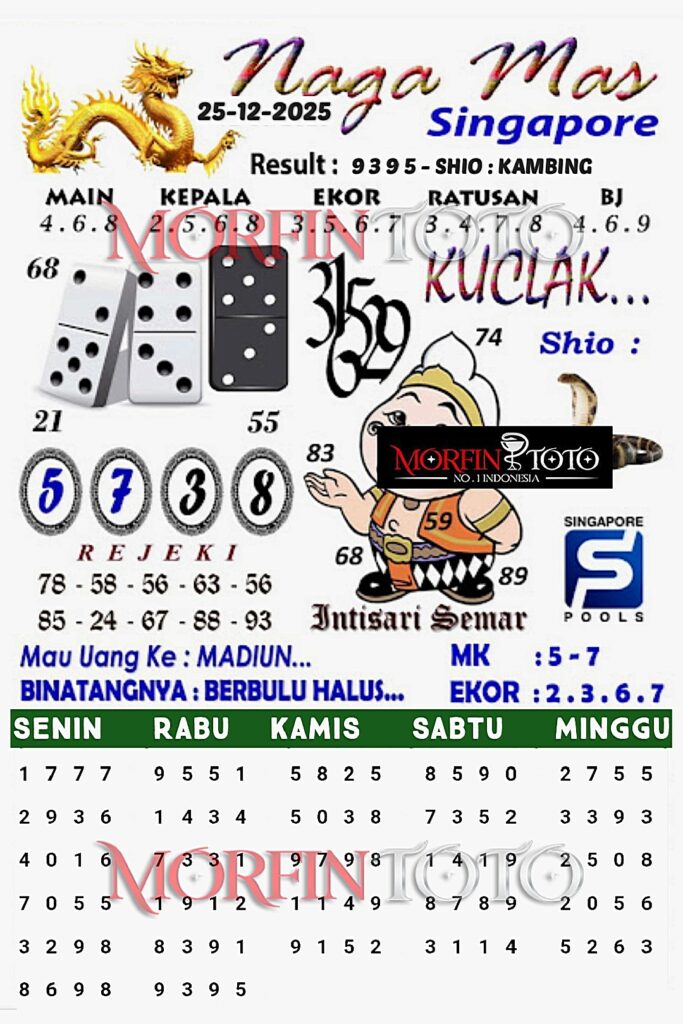 SYAIR TOGEL NAGA MAS SINGAPORE POOLS 25 DESEMBER 2025