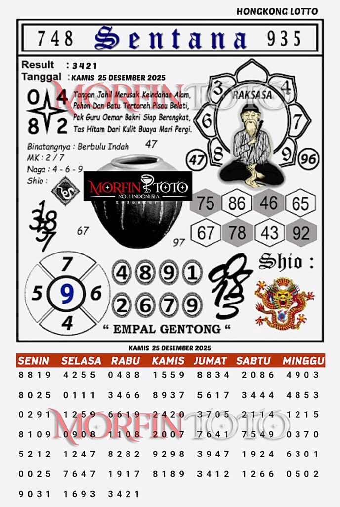 SYAIR TOGEL SENTANA  HONGKONG LOTTO 25 DESEMBER 2025