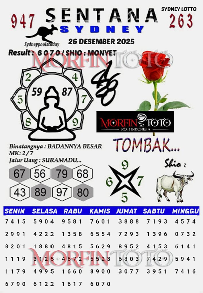 SYAIR TOGEL SENTANA SYDNEY LOTTO 26 DESEMBER2025