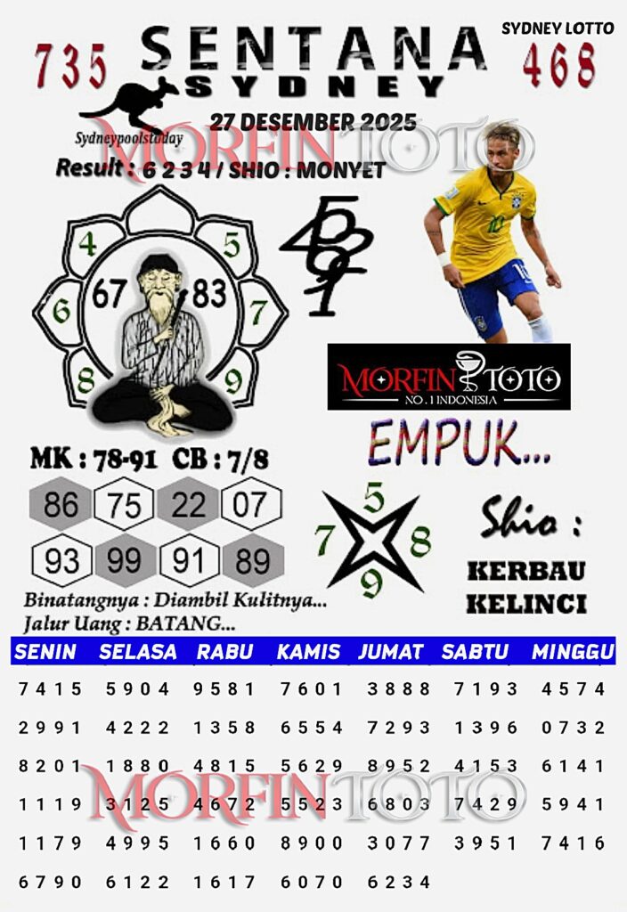 SYAIR TOGEL SENTANA SYDNEY LOTTO 27 DESEMBER 2025